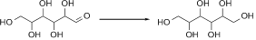 葡萄糖加氫制備山梨醇